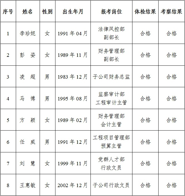 微信截图_20240227164747.png