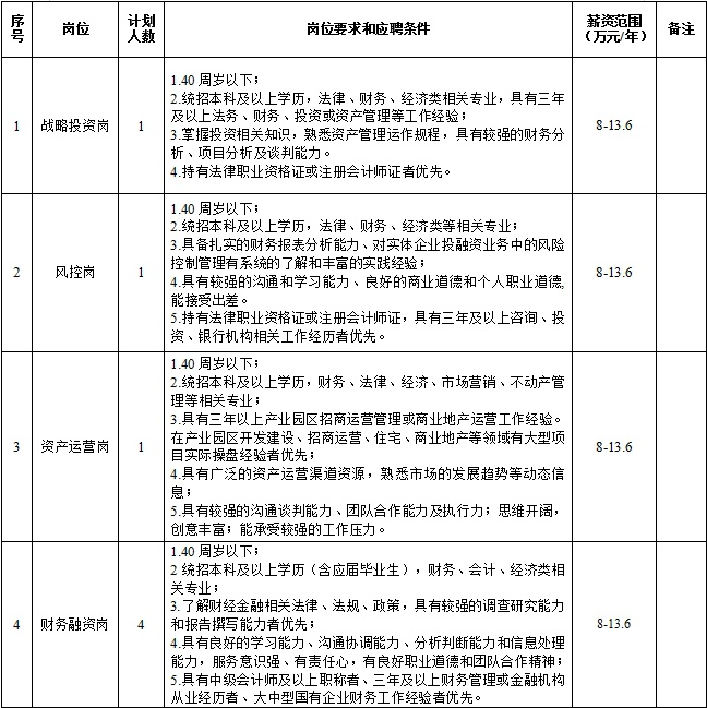 微信截图_20240522141544.png